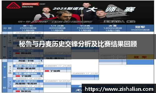 秘鲁与丹麦历史交锋分析及比赛结果回顾
